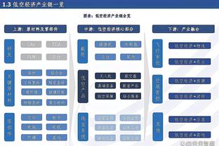 188金宝搏网页登录注册截图3